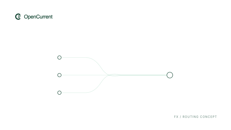 OpenCurrent route animation