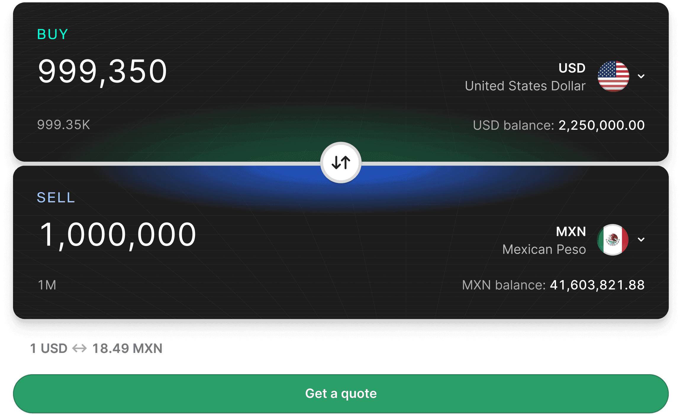 OpenCurrent trading interface.